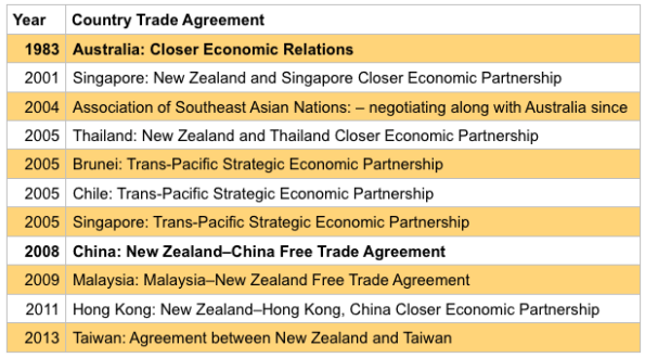 Reserve bank of new zealand financial stability report thailand